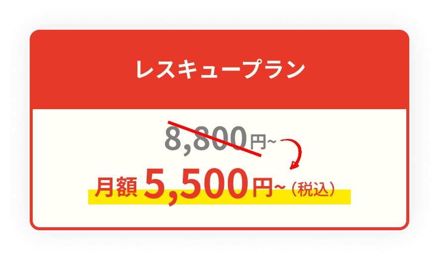 キャンペーン適用後のライトプラン料金