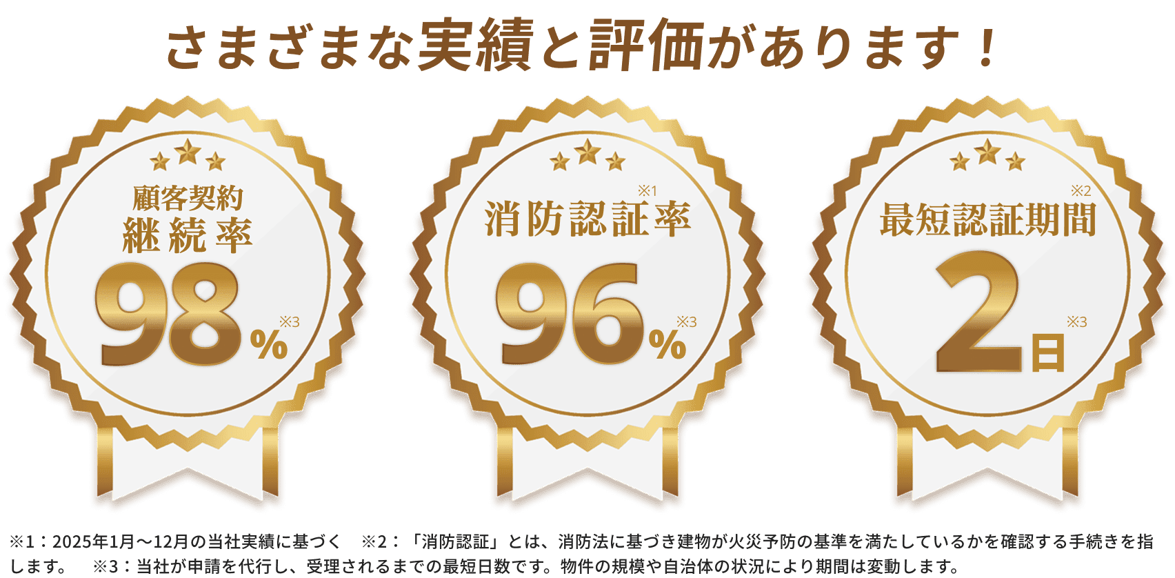さまざまな実績と評価があります！