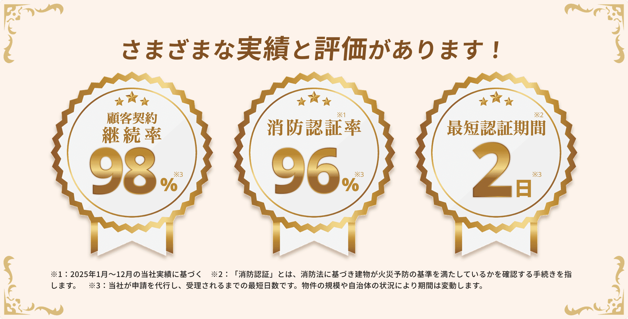 さまざまな実績と評価があります！