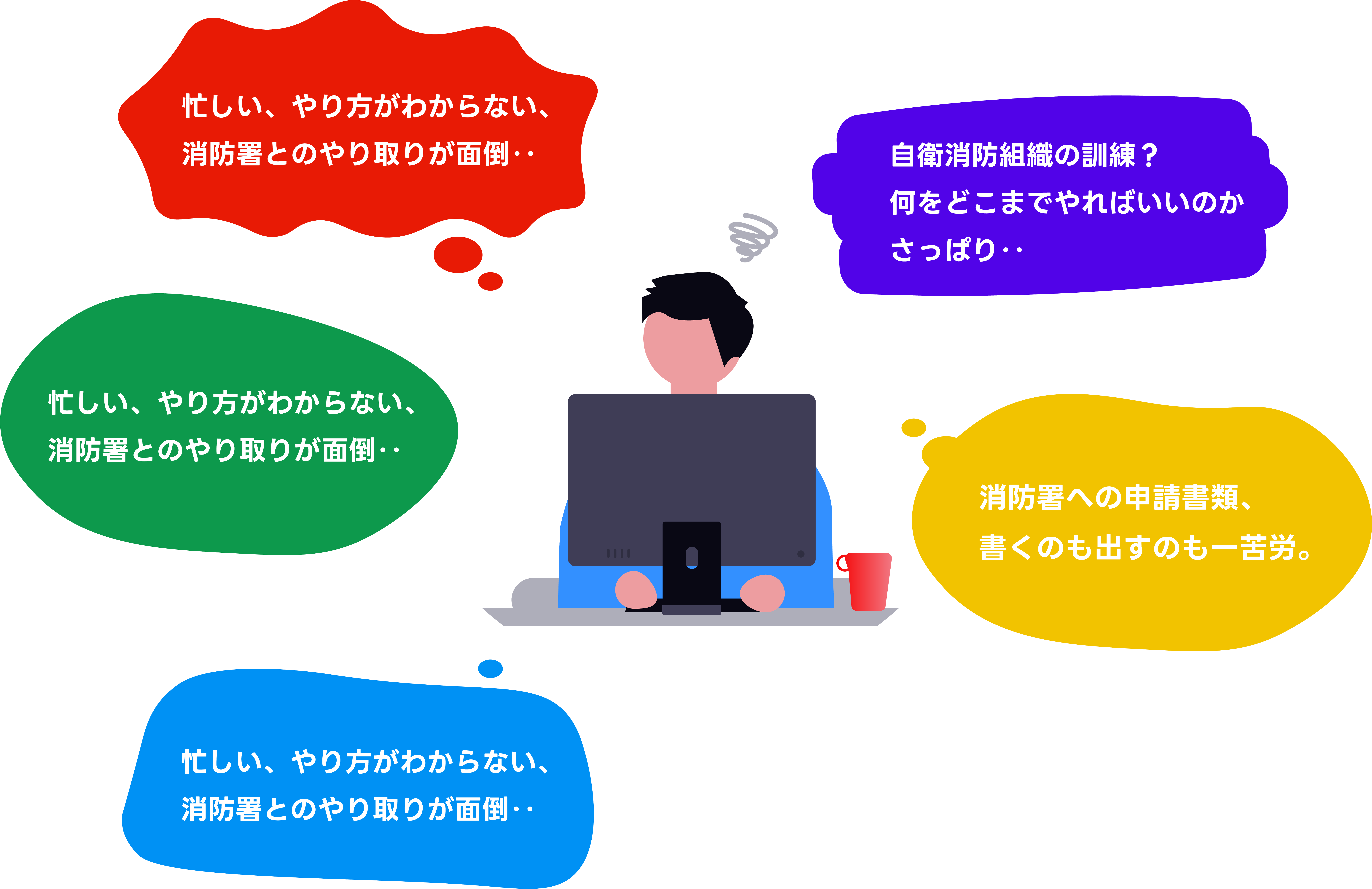 こんな消防訓練のお悩み、ありませんか？